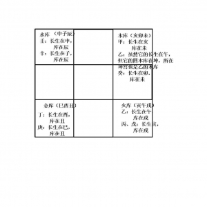 文章相册