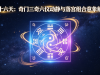 第十六天：奇门三奇六仪动静与落宫组合意象解析