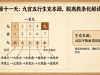 第十一天：奇门九宫五行生克本源，脱离教条化解读