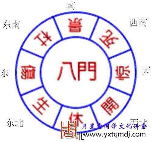 八门.jpeg